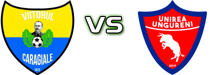 Viitorul IL Caragiale - Unirea Ungureni Spiel Prognosen und Statistiken