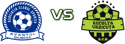 Avântul Giubega - Recolta Urzicuța Detalles y estadisticas Avântul Giubega - Recolta Urzicuța Detalles y estadisticas