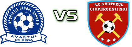 Avântul Giubega - Viitorul Ciupercenii Noi head to head game preview and prediction
