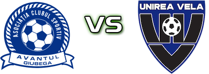 Avântul Giubega - Unirea Vela детайли и статистика