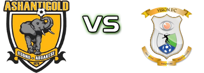 Ashgold - Vision head to head game preview and prediction