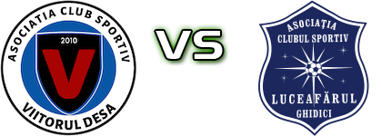 Viitorul Desa - Luceafărul Ghidici Detalles y estadisticas Viitorul Desa - Luceafărul Ghidici Detalles y estadisticas