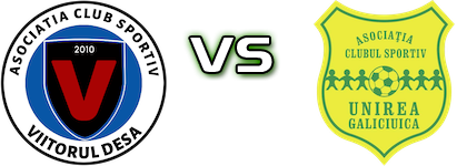 Viitorul Desa - Unirea Galiciuica Spiel Prognosen und Statistiken