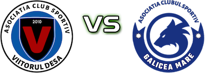 Viitorul Desa - Galicea Detalles y estadisticas