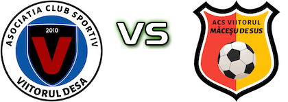 Viitorul Desa - Viitorul Macesu Spiel Prognosen und Statistiken