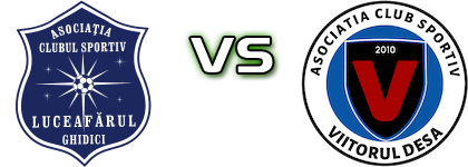 Luceafărul Ghidici - Viitorul Desa head to head game preview and prediction