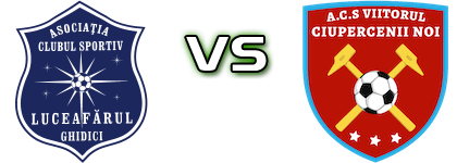 Luceafărul Ghidici - Viitorul Ciupercenii Noi head to head game preview and prediction