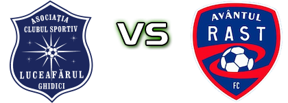 Luceafărul Ghidici - Avântul Rast Spiel Prognosen und Statistiken Luceafărul Ghidici - Avântul Rast Spiel Prognosen und Statistiken