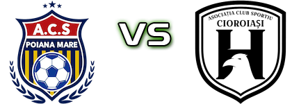 Tineretul Poiana Mare - Cioroiași Spiel Prognosen und Statistiken