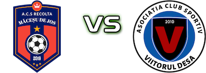 Recolta Măceșu De Jos - Viitorul Desa head to head game preview and prediction