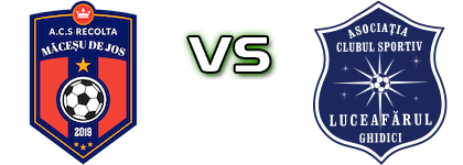 Recolta Măceșu De Jos - Luceafărul Ghidici head to head game preview and prediction