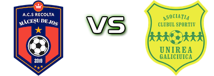 Recolta Măceșu De Jos - Unirea Galiciuica Spiel Prognosen und Statistiken Recolta Măceșu De Jos - Unirea Galiciuica Spiel Prognosen und Statistiken