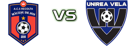 Recolta Măceșu De Jos - Unirea Vela head to head game preview and prediction
