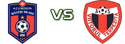 Recolta Măceșu De Jos - Viitorul Terpezita Statistiche e dettagli partita