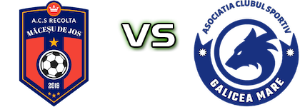 Recolta Măceșu De Jos - Galicea детайли и статистика