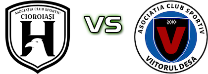 Cioroiași - Viitorul Desa head to head game preview and prediction Cioroiași - Viitorul Desa head to head game preview and prediction