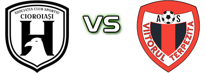 Cioroiași - Viitorul Terpezita Spiel Prognosen und Statistiken