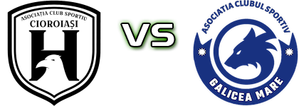 Cioroiași - Galicea head to head game preview and prediction