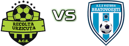 Recolta Urzicuța - Victoria Bratovoești Spiel Prognosen und Statistiken Recolta Urzicuța - Victoria Bratovoești Spiel Prognosen und Statistiken