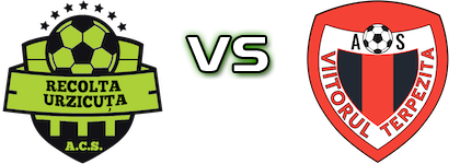 Recolta Urzicuța - Viitorul Terpezita head to head game preview and prediction