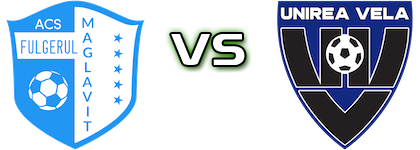 Fulgerul Maglavit - Unirea Vela Detalles y estadisticas