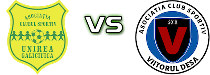 Unirea Galiciuica - Viitorul Desa детайли и статистика