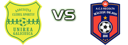 Unirea Galiciuica - Recolta Măceșu De Jos head to head game preview and prediction