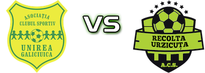 Unirea Galiciuica - Recolta Urzicuța Spiel Prognosen und Statistiken