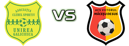 Unirea Galiciuica - Viitorul Macesu head to head game preview and prediction Unirea Galiciuica - Viitorul Macesu head to head game preview and prediction