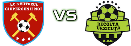 Viitorul Ciupercenii Noi - Recolta Urzicuța Spiel Prognosen und Statistiken