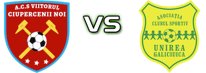 Viitorul Ciupercenii Noi - Unirea Galiciuica детайли и статистика Viitorul Ciupercenii Noi - Unirea Galiciuica детайли и статистика