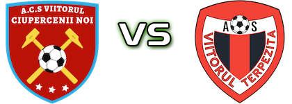 Viitorul Ciupercenii Noi - Viitorul Terpezita head to head game preview and prediction