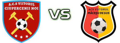 Viitorul Ciupercenii Noi - Viitorul Macesu Detalles y estadisticas