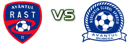 Avântul Rast - Avântul Giubega head to head game preview and prediction