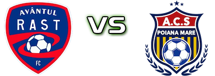 Avântul Rast - Tineretul Poiana Mare head to head game preview and prediction