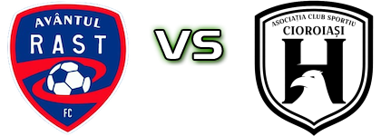 Avântul Rast - Cioroiași Spiel Prognosen und Statistiken
