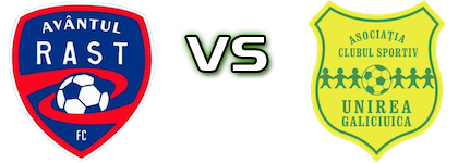 Avântul Rast - Unirea Galiciuica head to head game preview and prediction Avântul Rast - Unirea Galiciuica head to head game preview and prediction