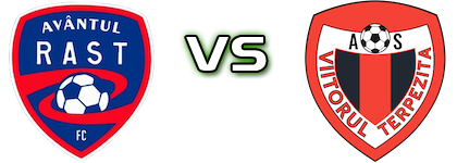 Avântul Rast - Viitorul Terpezita head to head game preview and prediction