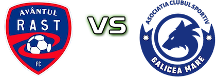 Avântul Rast - Galicea Spiel Prognosen und Statistiken