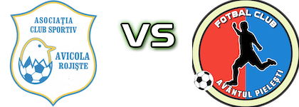 Avicola Rojiște - Avantul head to head game preview and prediction