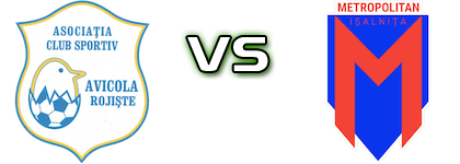 Avicola Rojiște - Metropolitan Isalnita детайли и статистика