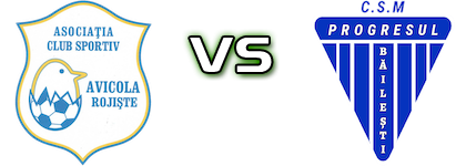 Avicola Rojiște - Progresul Bailesti head to head game preview and prediction Avicola Rojiște - Progresul Bailesti head to head game preview and prediction