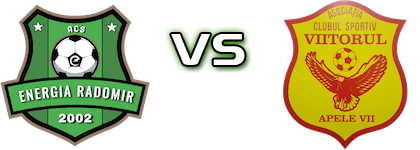 Energia Radomir - Viitorul Apele Vii Detalles y estadisticas