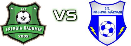 Energia Radomir - Fulgerul Mârșani head to head game preview and prediction Energia Radomir - Fulgerul Mârșani head to head game preview and prediction