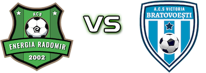 Energia Radomir - Victoria Bratovoești head to head game preview and prediction
