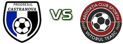 Progresul Castranova - Viitorul Teasc head to head game preview and prediction