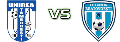 Unirea Tâmburești - Victoria Bratovoești head to head game preview and prediction Unirea Tâmburești - Victoria Bratovoești head to head game preview and prediction