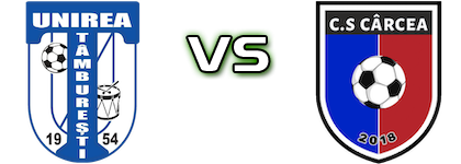 Unirea Tâmburești - Carcea II head to head game preview and prediction
