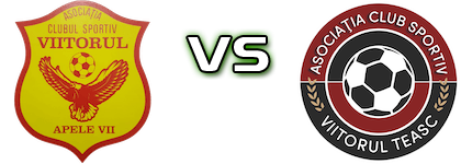 Viitorul Apele Vii - Viitorul Teasc head to head game preview and prediction