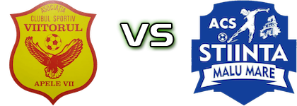 Viitorul Apele Vii - Știința Malu Mare детайли и статистика